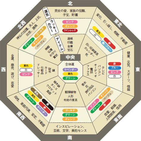 壁紙 紫 風水|「紫の壁紙」の風水での解釈 